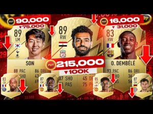 Have EA Sports Ruined the FIFA 22 Transfer Market?