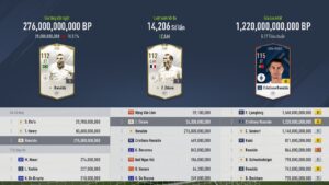 FIFA ONLINE 4: CHỢ ĐÊM CÙNG I LOVE XÂY TEAM MAXPING & QUẨY DÀN LH, LYON 100 TỶ ĐẸP NHẤT TẦM GIÁ