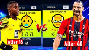 JÜNGSTE GEGEN ÄLTESTE SPIELER !!! 👶🆚👴 FIFA 22 Karrieremodus Experiment