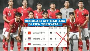 Ternyata Regulasi AFF Gak Ada di Aturan FIFA, Timnas Indonesia Ketiban APES Jelang Hadapi Myanmar