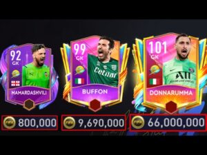 BEST GK FOR EVERY BUDGET IN FIFA MOBILE 22! BEST GOALKEEPERS!