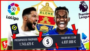 Reconstruyendo al Equipo MÁS POBRE de las 5 GRANDES LIGAS! Fifa 22 Modo Carrera