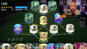 The Most Loyal Team in FIFA 22