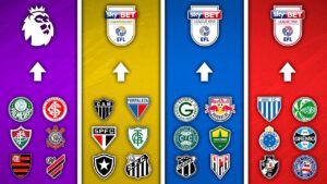 E se o BRASILEIRÃO desse VAGA na INGLATERRA? 🛩 │ FIFA Experimento