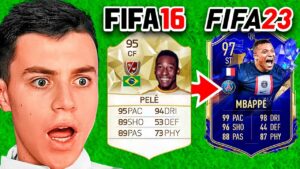Abro Sobres en Todos los FIFAS