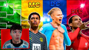 ¡CREÉ EL TORNEO DE POSICIONES EN FIFA!