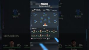 How would the best Muslim team do on FIFA 23?