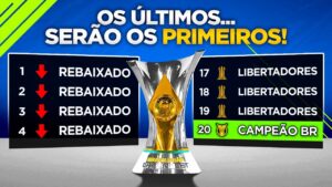 BRASILEIRÃO, mas os ÚLTIMOS serão os PRIMEIROS... 😂 │ FIFA Experimentos