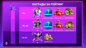 КАК ЗАБРАТЬ ВСЕХ 115+ OVR без ДОНАТА в РЕТРОЗВЕЗДЫ - ЛАЙФХАК FIFA MOBILE Retro Stars New Event