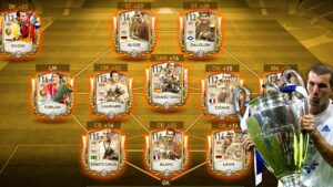 Full 🏆 TROPHY TITANS Squad Builder - FIFA MOBILE 23