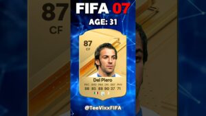 FIFA 07 TOP 10 HIGHEST RATED JUVENTUS PLAYERS #football #shorts #fifa