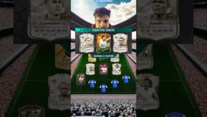 SOLO JUGADORES EUROPEOS🇪🇺 #recomendado #fifa #jugadores #futebol #regates #futbol #shorts #short