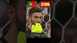 Spain vs Portugal FIFA World Cup Imajinary | Penalty shoot out Highlights #ramos vs #ronaldo