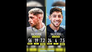 Valverde #bellingham#premierleague#messi#ronaldo#barcelona#fifa#uefa#ucl#haaland#cr7
