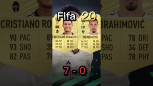cristiano ronaldo vs zlatan ibrahimovic i fifa history FIFA 14 - FC 24 #shorts#fc24#fifa#football