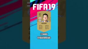 Harry Maguire (2012-2024) #harrymaguire #maguire #fifa #fut #ultimateteam