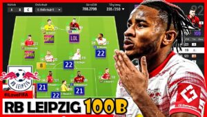 I Love Xây Dựng Đội Hình RB LEIPZIG Mạnh Nhất Tầm Giá 100B: NKUNKU, SORLOTH, SZOBOSZLAI & GVARDIOL