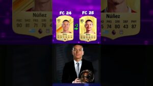 EPL Players on FC 25 #fifa #ratingyourteams #footballplayer #arsenal