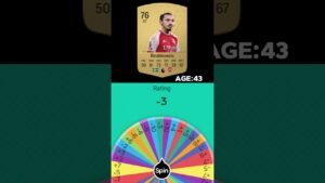 IBRAHIMOVIC | Career Path Evolution on FIFA!  #fifa #footballevolution #football