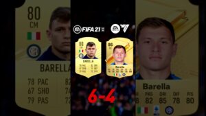 INTER in FIFA 21 Vs FC 24: Conte or Inzaghi❓❗ #fifa #football #evolution #inter