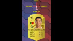 Who is the best player? #worldcup #football #messi #cr7 #fifa #soccer #stopchallenge #foryou