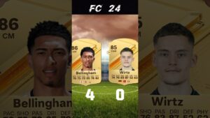 Belingham vs Wirtz FIFA card comparison #fifa #football #youtubeshorts