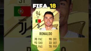 Cristiano Ronaldo Icon 😱 #ronaldo #fifa