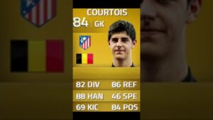 Evolução do Courtois no Fifa! #viral #edit #capcut #futebol #fifa #courtois