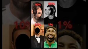 don't skip this challenge#football #ronaldo #messi #neymar #music #viral #fifa #futebol #edit