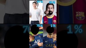 make it prefect #viral#football #youtubeshorts#shorts#shortvideo#video #music #fifa#remix