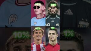 who is your favorite football player? #viral #yourubeshorts #football #videoshort #shorts #fifa